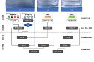 足球报：08和09国少选帅正进行 中村雅昭留在恒大足校不执教国少